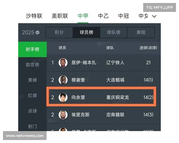 世预赛筹办自信升级 大莲花改造球员通道与媒体看台通过中国足协验收