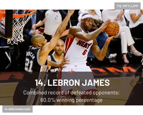 东部球队季后赛门槛持续提高，第六名胜率需达56.9%